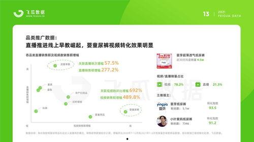 吃瓜营销号剪视频怎么赚钱,揭秘吃瓜营销号剪视频的赚钱之道